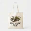 Suche nach tree tote bags Wiedersehen