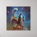 Suche nach säule leinwandbilder Astronomie