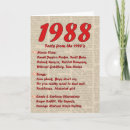 Suche nach 1988 alle karten 80er