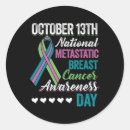 Suche nach breast cancer awareness aufkleber Wohltätigkeit