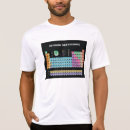 Suche nach sportkleidung Geek