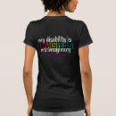 Suche nach fibro kleidung Band