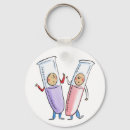 Suche nach rohr schlüsselanhänger Prüfung