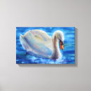 Suche nach schwäne leinwandbilder Wasser