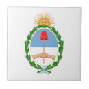 Suche nach argentinien fliesen Land