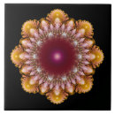 Suche nach verzierungen fliesen Muster