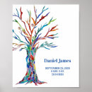 Suche nach kinderzimmer poster Säugling