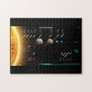 Suche nach sonnensystem puzzle Raum