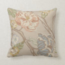 Suche nach chintz kissen Floral