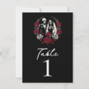 Suche nach schädel tischkarten Vintag