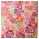 Suche nach aquarell fliesen Mit blumen