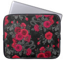 Suche nach maus laptop schutzhüllen Mäuse