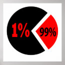 Suche nach ungerechtigkeit poster 99