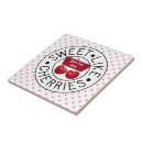 Suche nach die briefmarke fliesen Für alle