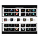 Suche nach physik poster Nuklear