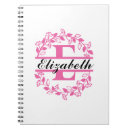 Suche nach happy birthday kleine notizbücher Für sie