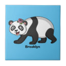 Suche nach panda cartoon fliesen Für alle