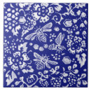 Suche nach honey fliesen Für alle