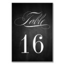 Suche nach chalkboard tischkarten Hochzeitstischnummern