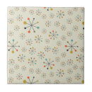 Suche nach 70er retro fliesen Sechzigerjahre