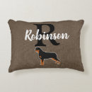 Suche nach rottie Rottich