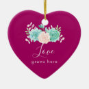 Suche nach motivierend wörter ornamente Inspirierende worte