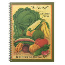 Suche nach vintage werbung kleine notizbücher Zeitschrift