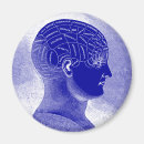Suche nach gehirne magnete Phrenologie