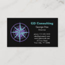 Suche nach kompass rose visitenkarten Navigation