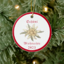 Suche nach schweiz ornamente Weihnachten