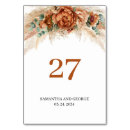 Suche nach tropische hochzeit tischkarten Gäste