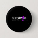 Suche nach lila band der epilepsie buttons Monat