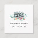 Suche nach retro fotograf visitenkarten Fotografie