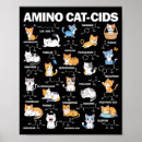Suche nach lustige wissenschaft poster Design