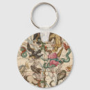 Suche nach herkules schlüsselanhänger Astrologie