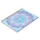 Suche nach gemalt kleine notizbücher Blau