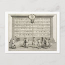 Suche nach legal postkarten Banking