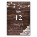 Suche nach spitze tischkarten Land