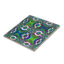 Suche nach nach maß fliesen Abstrakt