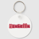 Suche nach isabella schlüsselanhänger Personalisiert