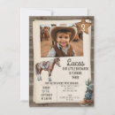 Suche nach wild west einladungen Western