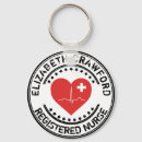 Suche nach registrierte schlüsselanhänger Arzt