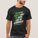 Suche nach leonberger hund tshirts Mehr