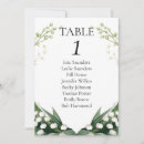 Suche nach lilien tischkarten Aquarell