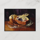 Suche nach muffin top visitenkarten Gebäck