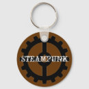 Suche nach steampunk gänge schlüsselanhänger Viktorianisch