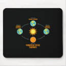 Suche nach gewürze mousepads Rückgang