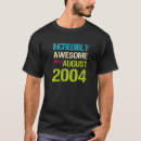 Suche nach unglaublich tshirts Phantastisch