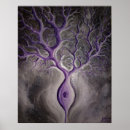 Suche nach neurologie poster Biologie