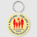 Suche nach alternative schlüsselanhänger Fkk